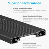 NICREW C10 24/7 LED Aquarium Light for Plants, 12-18 Inches, 9W, Full Spectrum Fish Tank Light with Timer, Brightness Adjustable