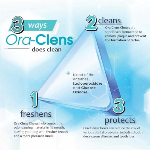 Oral Hygiene Chews for Medium Dogs-Enzymatic Dental Treats for Daily Oral Care, Cleans Teeth and Freshens Breath, Reduces Plaque, Bacteria and Tartar Build Up Without Brushing-30 Chews