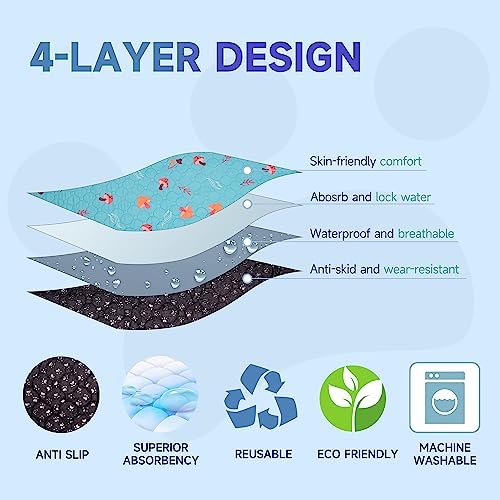 Washable Pee Pads for Dogs, 4-Pack Reusable Puppy Pads, Waterproof Non-Slip Wee Wee pad, Absorbent and Leakproof Training Mats for Potty, Crate, Playpen, Bed, Sofa, 18"x 24"