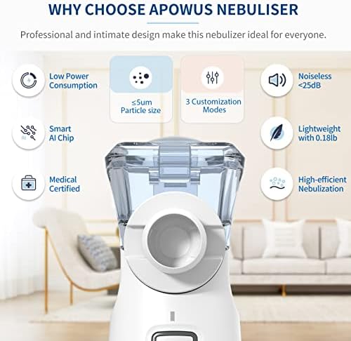 Portable Nebulizer - Nebulizer for Adults and Kids, Nebulizer Machine for Adults and Kids with 3 Modes, Nebulizer Mouthpiece ＆ Mask Accessories for Home and Travel Use APOWUS.