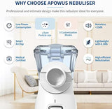 Portable Nebulizer - Nebulizer for Adults and Kids, Nebulizer Machine for Adults and Kids with 3 Modes, Nebulizer Mouthpiece ＆ Mask Accessories for Home and Travel Use APOWUS.