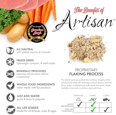 Grandma Lucy's Artisan Pork Dog Food - 1lb
