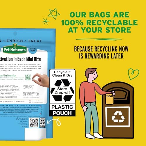 Pet Botanics 10 oz. Pouch Training Rewards Mini Soft & Chewy, Bacon Flavor, with 500 Treats Per Bag, The Choice of Top Trainers
