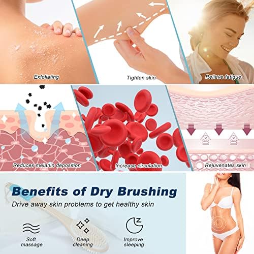 KIPRITII Ergonomically Back Scrubber for Shower - Double-Sided Back Brush Long Handle for Shower, Wet & Dry Brush for Cellulite and Lymphatic (Blue)