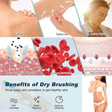 KIPRITII Ergonomically Back Scrubber for Shower - Double-Sided Back Brush Long Handle for Shower, Wet & Dry Brush for Cellulite and Lymphatic (Blue)