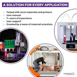 MO2016 All-in-One 3D Printer Adhesive Glue - ABS, PLA, PETG, HIPS, and TPU Flex Filament on Glass, Flex Plate, PEI, Buildtak, Kapton - 3D Printing Accessories, Supplies, and Materials (50mL)