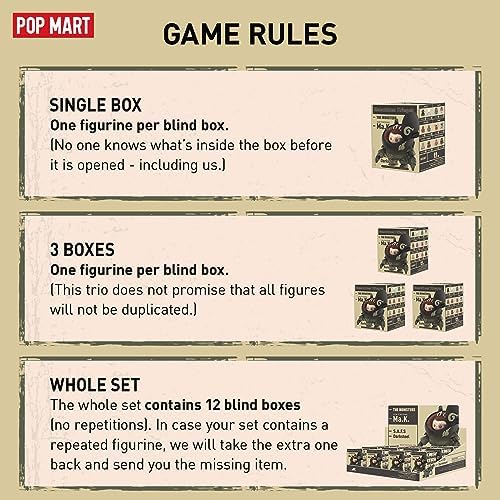 POP MART The Monsters x Kow Yokoyama Ma.K. Blind Box Figures, Random Design Box Toys for Modern Home Decor, Collectible Toy Set for Desk Accessories, 1PC