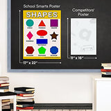 School Smarts Shapes Poster for Classroom Wall or Home - 17" x 22" Shapes Chart for Toddlers Homeschool Preschool - Fully Laminated Durable Material