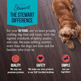 Stewart Chicken Breast Dog Treats, 14.8 oz, ~280 Pieces, Freeze Dried Raw, Single Ingredient, 74% Protein Training Treats or Meal Topper in a Value Size Resealable Tub, Grain Free, Gluten Free