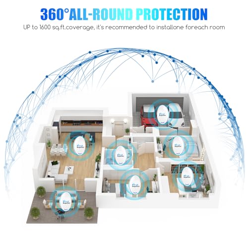 4pack Ultrasonic Pest Repellent Control pest Repeller Plug in Bug Repellent Indoor mice Spider Repellent for House Indoor Mouse Repellent Indoor Repel Flea,Rats,Roaches,Cockroaches,Fruit Fly,Rodent