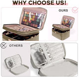 Double Layer Travel Makeup Bag Women, Large Cosmetic Case, Organizer for Travel-Size Accessories Bottles, Brushes, and Skin Care Products (Brown, Double-Layer)