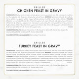 Purina Fancy Feast Grilled Wet Cat Food Poultry and Beef Collection Wet Cat Food Variety Pack - (Pack of 24) 3 oz. Cans