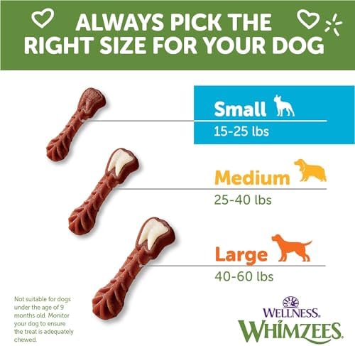 Wellness WHIMZEES Value Box Dog Dental Treats, Natural Chews, Small Size, (89 Count)