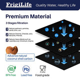 FrigiLife Refrigerator Water Filter Compatible with Frigidaire EPTWFU01, EWF02, Pure Source Ultra II, 4PACK