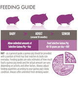 Supreme Petfoods Science Selective Guinea Pig 1.5kg