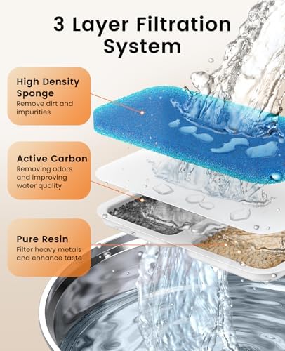 oneisall Cat Water Fountain Filters Replacement, 8 Pack Cat Fountain Filters for 67oz/2L Stainless Steel Cat Fountain Filters, Filters for Cat Water Fountain Easy to Install and Clean