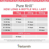 Herbsmith Pure Krill - Wild-Caught Antarctic Krill - Just 1 Ingredient - Astaxanthin for Dogs - Ready-to-Use Omega 3s – Alternative to Krill Oil for Dogs - 75g