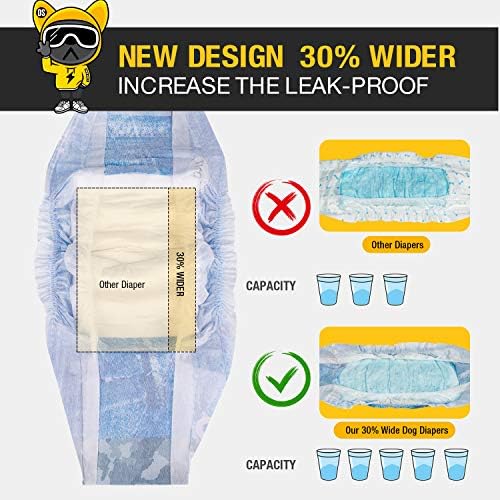 Dono Dog Diapers Male Disposable Male Dog Wraps, 24 Count Wider Doggie Puppy Diapers Male Belly Bands, Super Absorbent, Leak-Proof Fit, Excitable Urination, Incontinence, S