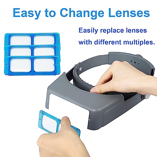 Headband Magnifier, Professional Double Lens Head-Mounted Loupe Jewelry Magnifier, Reading Visor Opitcal Glass Binocular Magnifier with Lens Magnification-1.5X 2X 2.5X 3.5X for Repair, Crafts