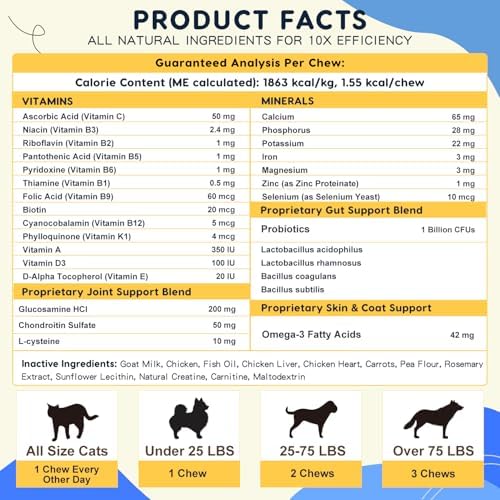 Dog Multivitamin with Probiotics - Dog Vitamins and Supplements - Multivitamin for Dogs with Glucosamine, Omega 3 and Probiotics for Dogs Digestive Health, Immunity, Joint, Hip, Skin and Coat