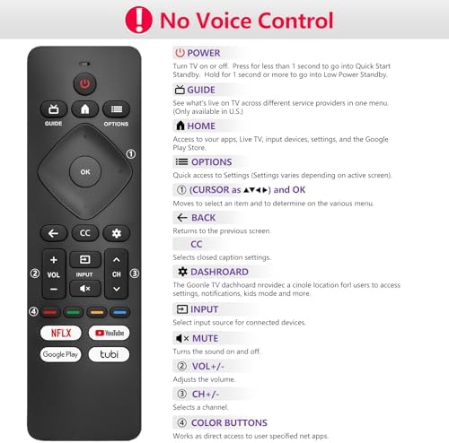 Replacement for Philips-Smart-TV-Remote-Control, Universal Smart Remote for Philips Android/Google TV