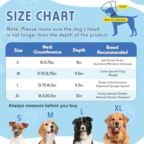 Dog Cone, Transparent Recovery Collar for Large Medium Small Dogs, E Collar After Surgery to Stop Licking, Depth Adjustable Soft Cone Not Block Vision