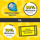 Temptations Lickable Spoons Adult Wet Cat Treat, Savory Salmon and Tempting Tuna Flavor, 10 Grams, Pack of 12 (96 Total Spoons)