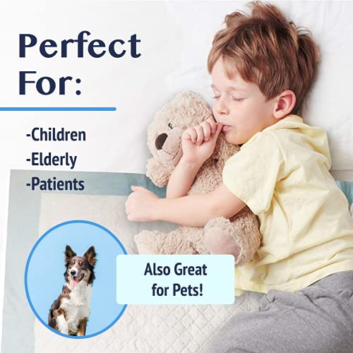 Medokare Disposable Bed Pads, 36-Pack, 36x24 for Adults, Elderly & Kids