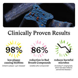 Spot & Tango PupGum Dog Dental Chews for Fresh Breath & Teeth Cleaning – Clinically Proven Plaque & Tartar Control – Human-Grade, Vet-Developed Daily Dental Care Treats for Dogs 5-15lbs – Made in USA