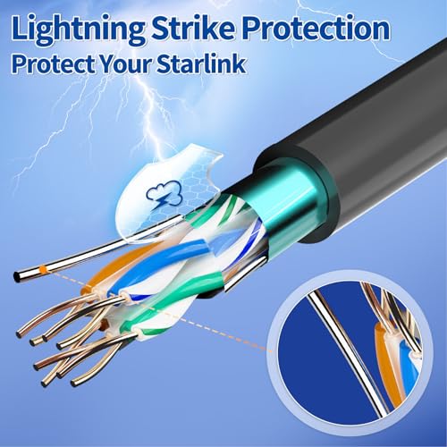 SZSAUTO 200Ft Replacement Cable for Starlink V2 Gen2 Satellite Dish Antenna - Better Anti-Interference - Extension Cables Wire Accessories for Starlink Gen 2