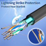 SZSAUTO 200Ft Replacement Cable for Starlink V2 Gen2 Satellite Dish Antenna - Better Anti-Interference - Extension Cables Wire Accessories for Starlink Gen 2