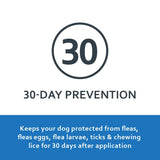 Fiproguard Flea & Tick Squeeze-On for Dogs Upto 22 lbs, 6-PACK