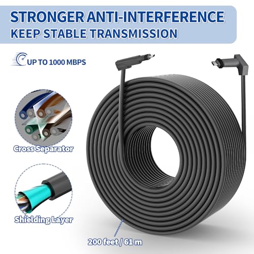 SZSAUTO 200Ft Replacement Cable for Starlink V2 Gen2 Satellite Dish Antenna - Better Anti-Interference - Extension Cables Wire Accessories for Starlink Gen 2