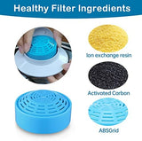 Cat Water Fountain Filter, Cat Fountain Replacement Filters for 2.0L/67oz Automatic Pet Water Dispenser,Pet Water Fountain Replacement Filters Package(Filter 8 Pack)