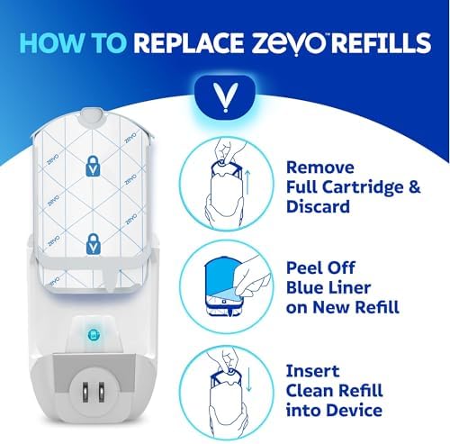 ZEVO Flying Insect Trap Refill - for The MAX & Standard Indoor Fly Trap - Catch Gnats, House & Fruit Flies - Easy to Use - Mess-Free Disposal (10 Refill Cartridges)