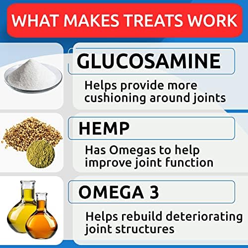 Hemp Chews Dogs Hip Joint Pain Relief - Glucosamine Chondroitin Hemp Treats for Joint Health - Dog Joint Supplement Large Breed & Small - Hemp Oil Pill - Canine Vitamin Treat Old Dog (240Ct/Chicken)