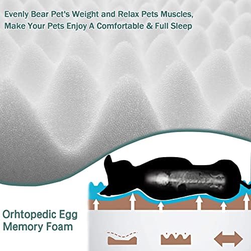 Dog Crate Pad 30x19 inch Gray Memory Foam Dog Bed Mat for Small Medium Dog Grey Washable Puppy Sleeping Bed Anti Slip