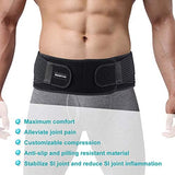 Si Belt Sacroiliac Belt for Women and Men That Alleviate Sciatic, Pelvic,Lower Back and Leg Pain, Stabilize SI Joint,Breathable Anti-Slip Sacroiliac Hip Brace Fit Hip Size 30" - 45"