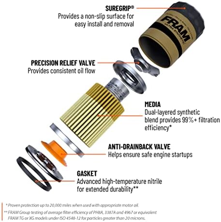 FRAM Ultra Synthetic Automotive Replacement Oil Filter, Designed for Synthetic Oil Changes Lasting up to 20k Miles, XG4967 with SureGrip (Pack of 1)