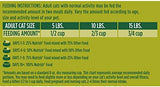 Rachael Ray Nutrish Premium Natural Dry Cat Food, Real Chicken & Brown Rice Recipe, 6 Pounds (Packaging May Vary)