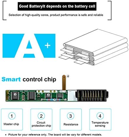 L17C4PB0 81EM L17M4PB0 Battery Replacement for Flex 6 6-14 6-14IKB 6-141KB 6-14ARR, IdeaPad 530S 530S-14IKB 530S-141KB 530S-14ARR 530S-15IKB 530S-151KB for Air 14 Yoga 530 141KB 14ARR Laptop