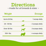 Dr. Joseph's VetPro Complete Advanced Pre & Probiotics Powder for Dogs, 90 Scoops, Supports Gut Health, Diarrhea, Digestive Health & Seasonal Allergies, Chicken/Pumpkin Flavor, Add to Food