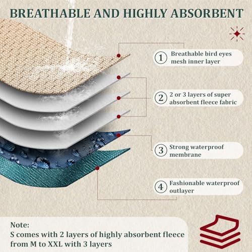 Reusable Dog Diapers Male, Premium Washable Belly Bands for Male Dogs Extra Small, Pack of 5, High Absorbing Male Dog Wraps for Doggie & Puppy in Incontinence or Excitable Urination and Training(XS)