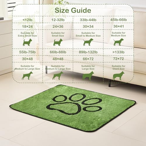 Qeils Washable Pee Pads for Dogs, 2 Pack Super Absorbent Reusable Puppy Pads with Green Long Wool for Potty Training, Floor, Couch, Bed, and Crate,36"x 41"