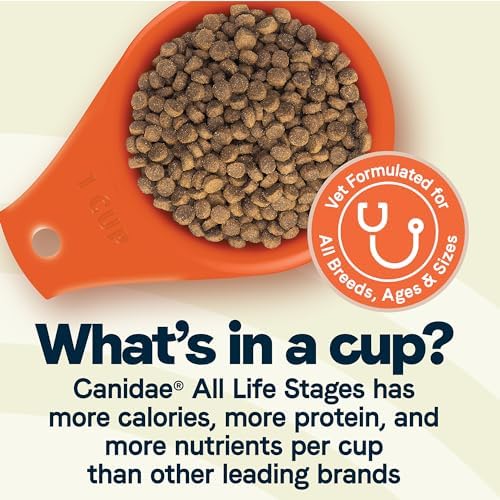 Canidae All Life Stages Premium Dry Dog Food for All Breeds, All Ages, Chicken Meal & Rice Formula, 5 lbs.