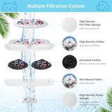 16 Set Triple Action Dog/Cat Fountain Filters - Stainless Steel, Replacement for 7L/230oz/1.8G Fountain