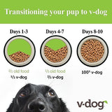 V-dog Vegan Mini Kibble Dry Dog Food (4.5 LB) Small Breed Dogs | Plant-Based Protein with Added Taurine for Sensitive Stomach and Skin | All Natural Made in US