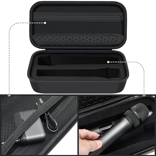 Wireless Microphone Case Compatible with JBL Wireless Two Microphone/for JBL Partybox, Handheld Dual Mic Travel Storage Bag for Receiver, Batteries and Other Accessories - Black (Box Only)