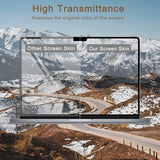 2 Pack Screen Protector for 2024 MacBook Pro 14 inches M4 Chip A3112 A3185 A3401 Clear High Definition Anti Scratch 5H Hardness Filter Laptop Protector Accessories