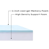 Pet Bed Foam Insert/Dog Bed Pad (3"x32"x40")